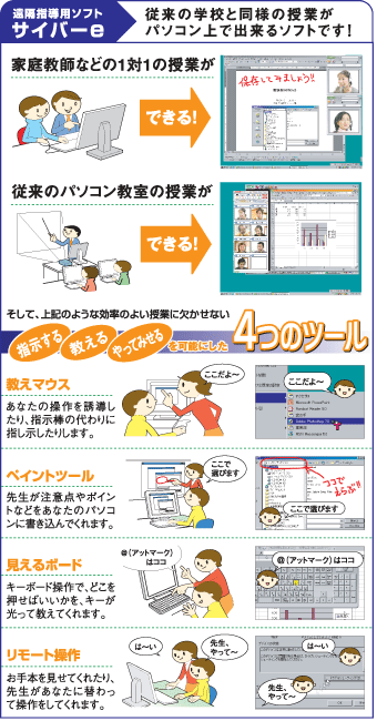 インターネットレッスン概要E width=